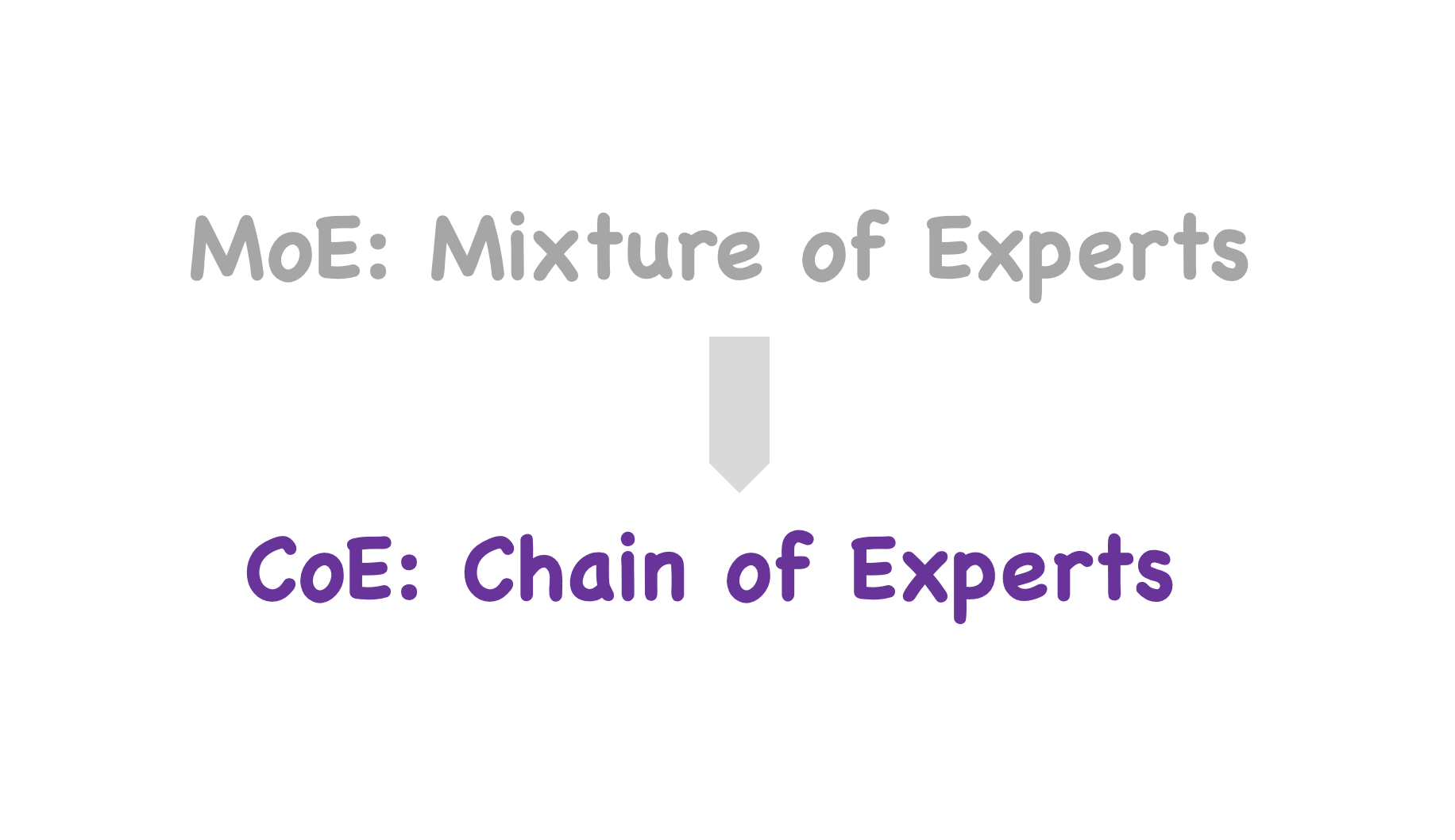 Chain of Experts Project