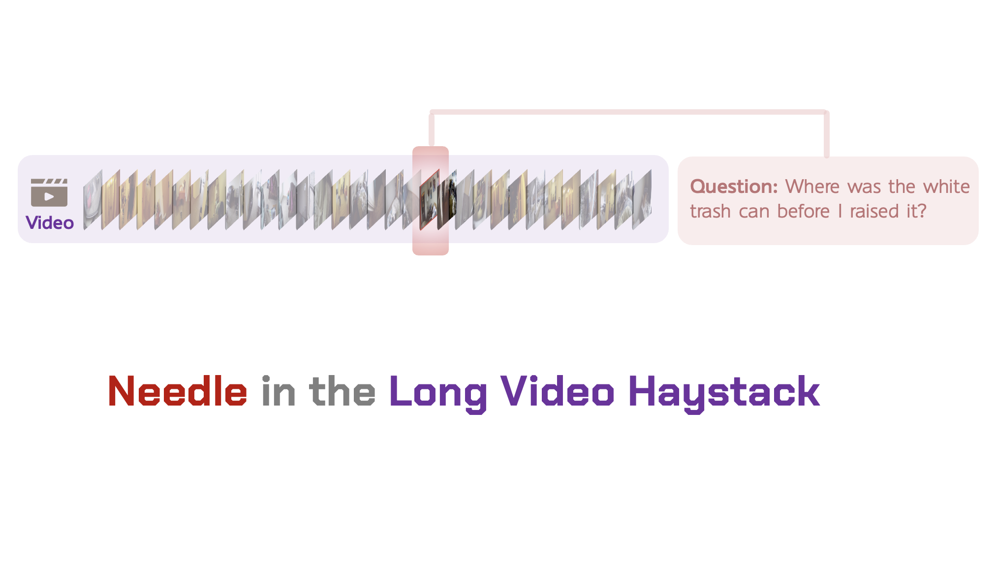 LVHaystack Project