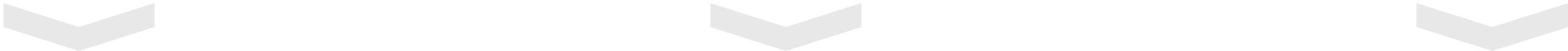 Three Cognitive Scaffold Data Structures